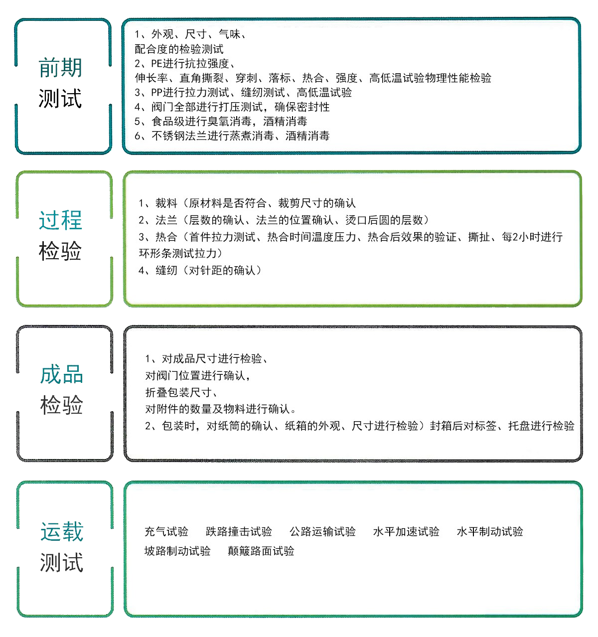 煙臺匯恒包裝有限公司